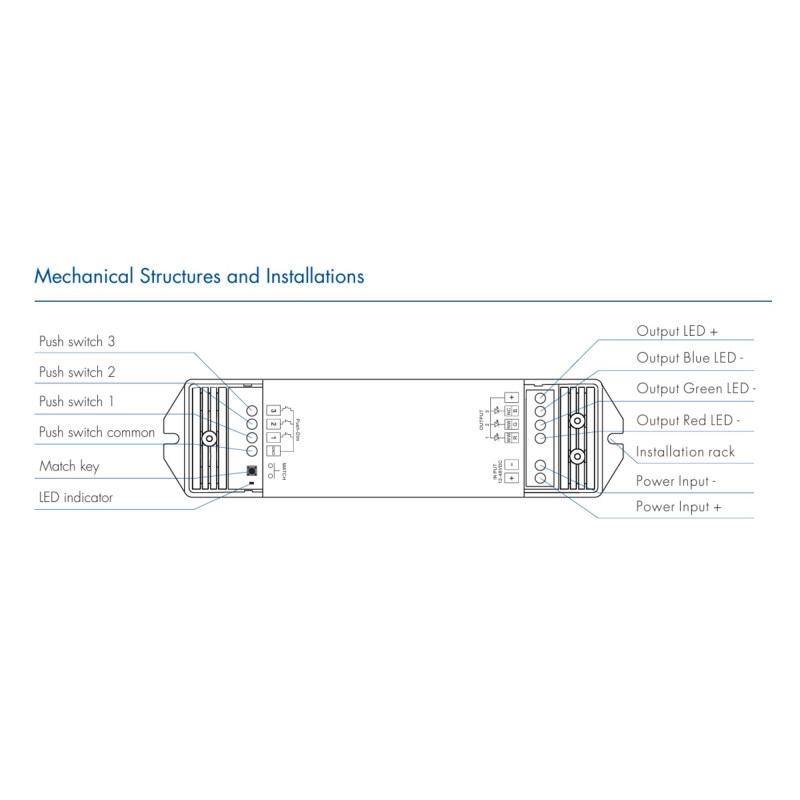 Controlador RGB / CCT 12-48V DC - 18A (6A/canal) - RF 2.4G - PUSH dimmer - Skydance Controlador RGB / CCT 12-48V DC - 18A (6A/canal) - RF 2.4G - PUSH dimmer - Skydance