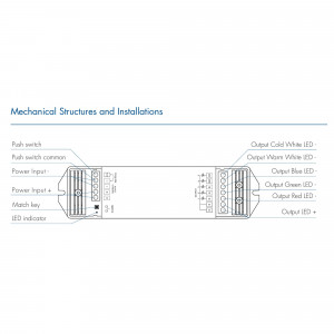 RGB + CCT 12-48V DC - 25A (5A/canal) - RF 2.4G - PUSH dimmer - Skydance