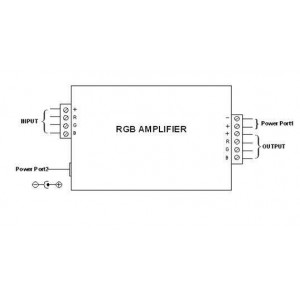 Repetidor RGB de 24 amperes